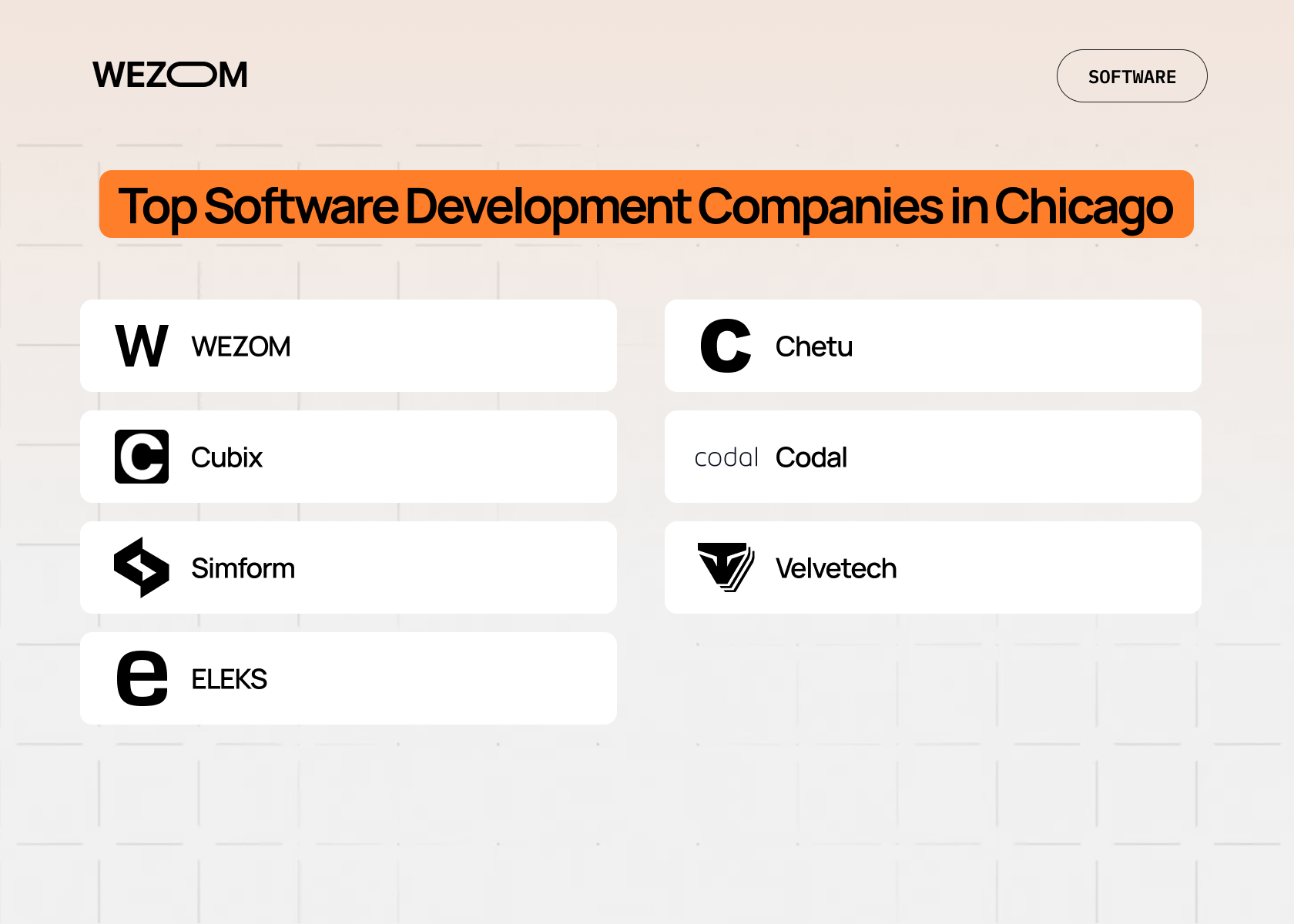 Top software development companies Chicago list including WEZOM, Cubix, Simform and other software companies in Chicago